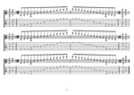 GuitarPro7 TAB: C pentatonic major scale box shapes (3131313 sweep patterns) pdf